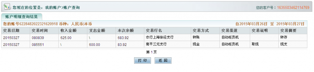 3月27日上?？蛻魠R款625元購(gòu)15把剪刀